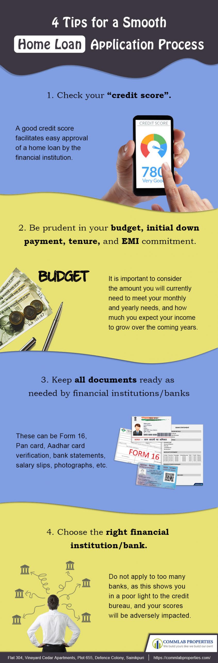 4 tips for home loan