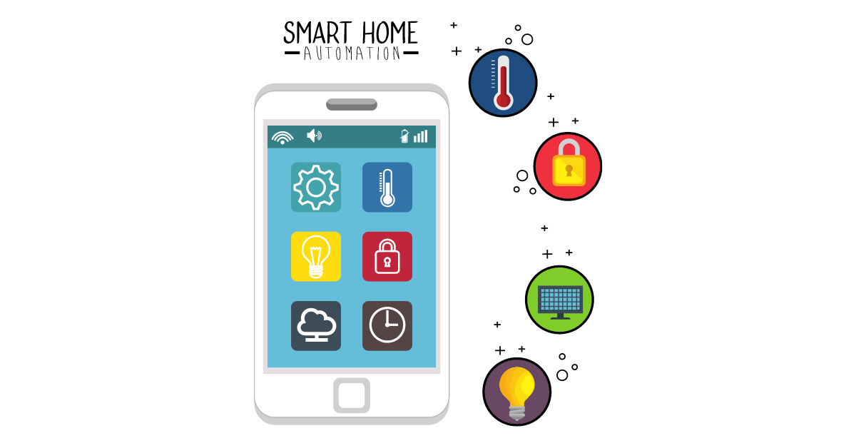 Homebuyer sentiments about buying a residential property in Hyderabad 5 home automation