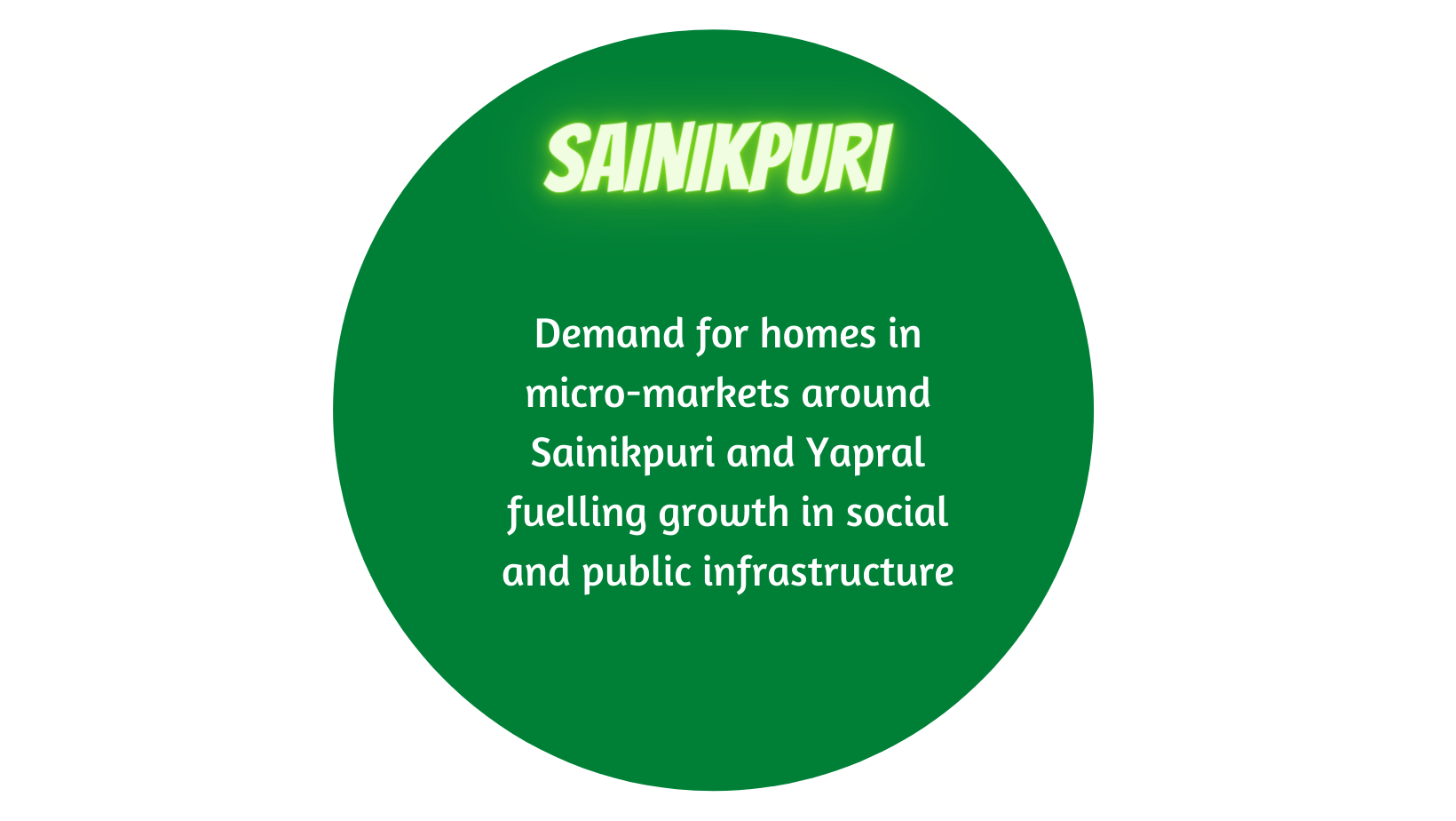Localities like Sainikpuri and Yapral take the centre stage for homebuyers of 2BHK and 3BHK flats in Hyderabad! 3 Sainikpuri and Yapral min