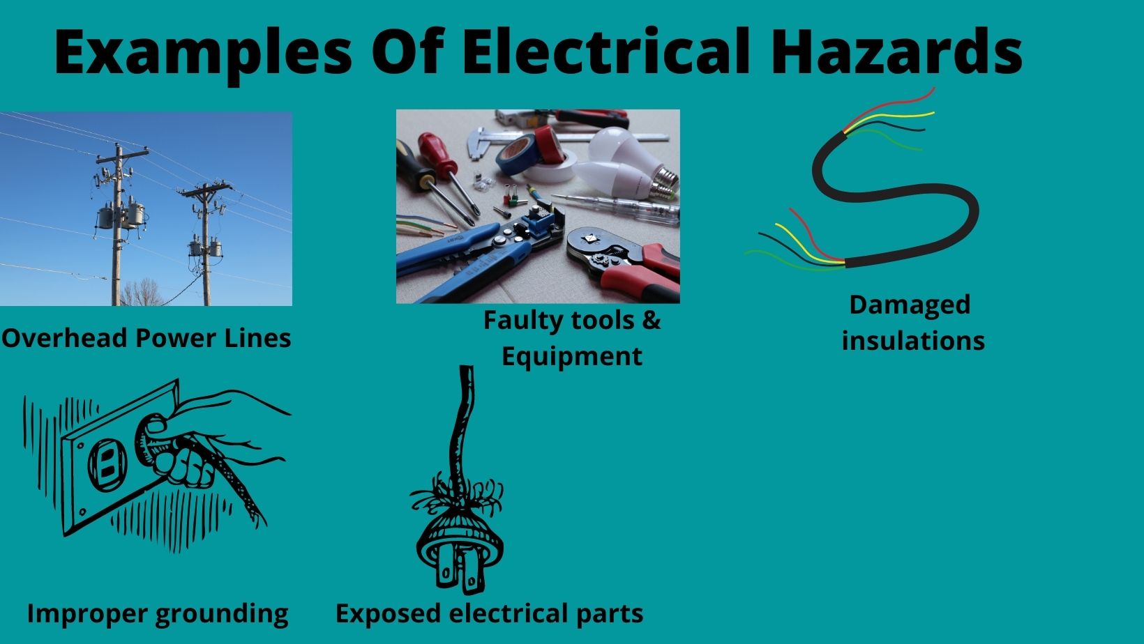 Must-know basics of electricals for an Indian home buyer- part I 1 electrical hazards
